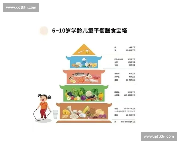 打造科学饮食与规律作息的全面健康生活方式指南